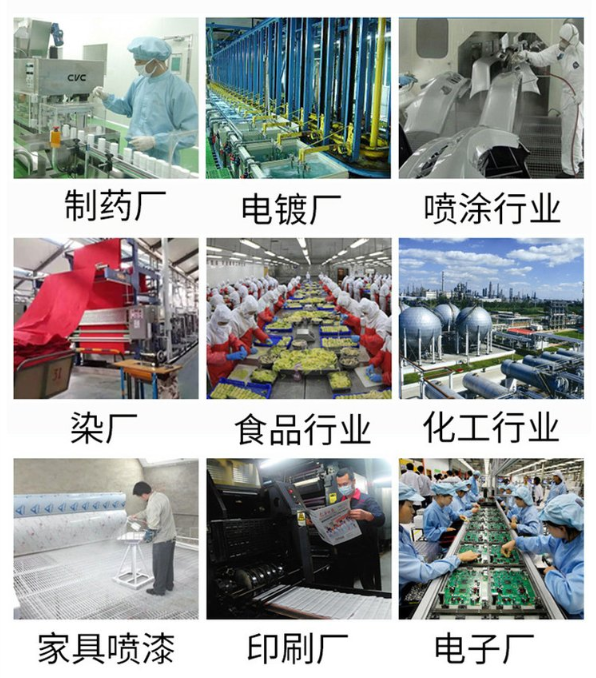 活性炭吸附塔，活性炭吸附塔適用行業